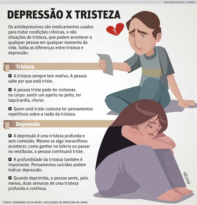 Esse cara conseguiu descrever a depressão em um poema e seu vídeo pode ...